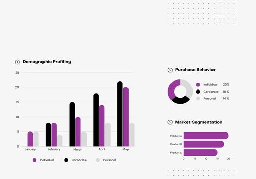 data analysis-analytical vision